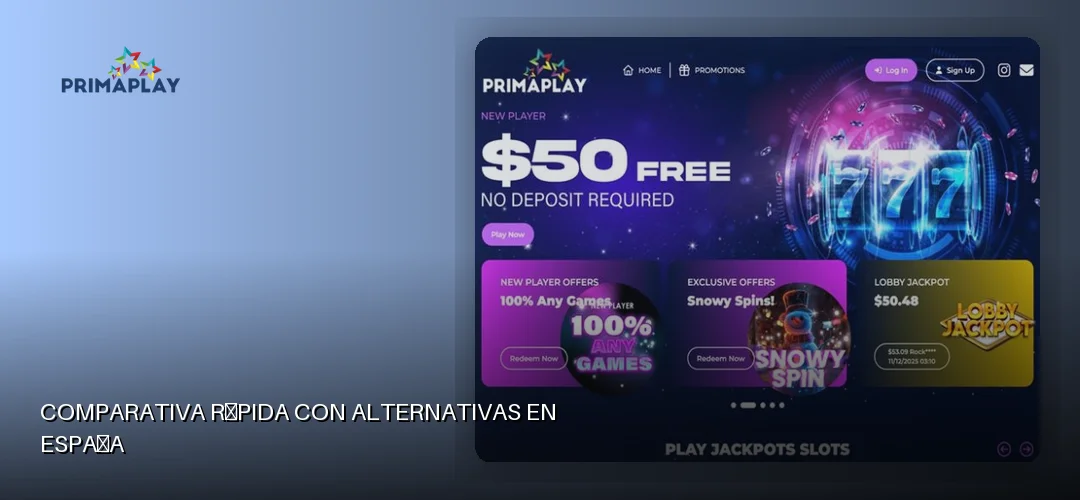 Comparativa rápida con alternativas en España